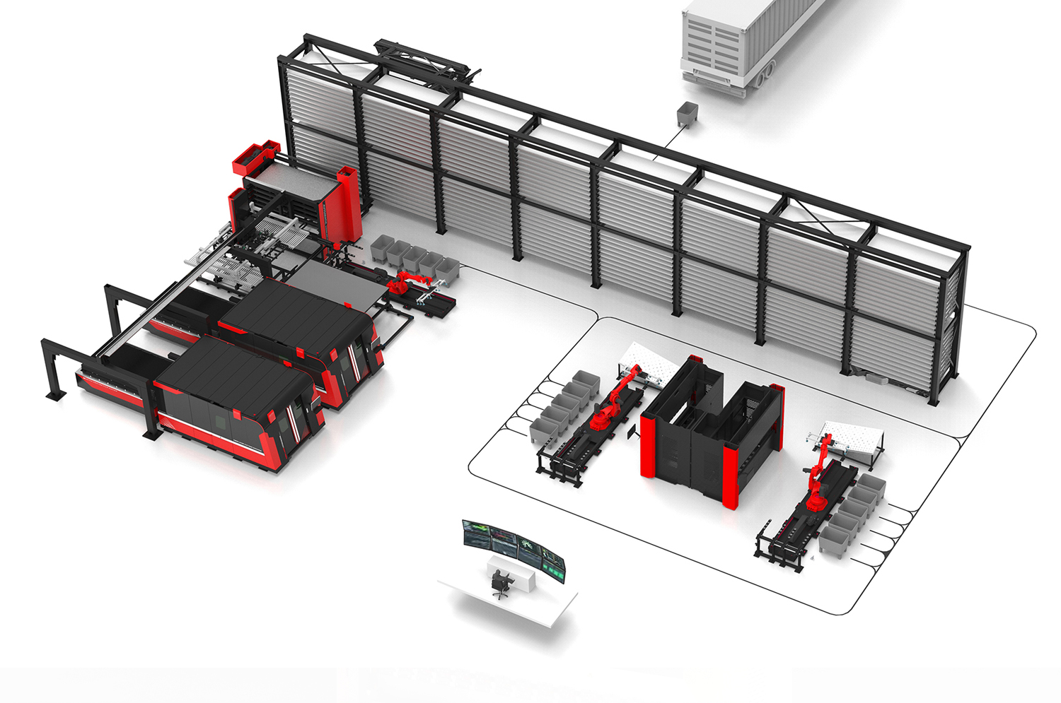自動化系統(tǒng)